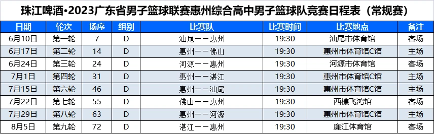 篮球教练队长训练计划书范文怎么写_1