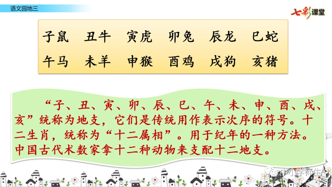 如何通过数据分析优化篮板训练效果?_1